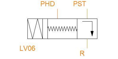 LV062O5